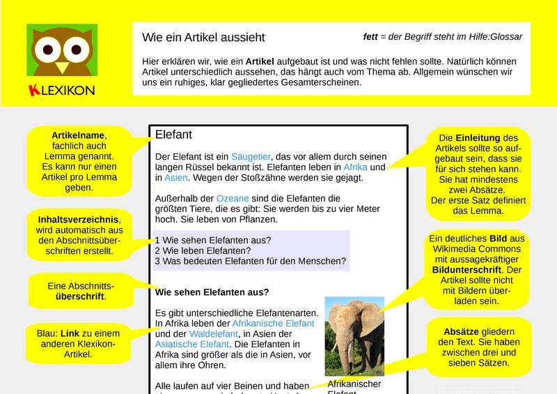 Datei:Klexikon Wie ein Artikel aussieht.pdf
